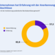 © KOFA Grafik: Jedes sechste Unternehmen hat Erfahrung mit der Anerkennung ausländischer Abschlüsse gemacht.