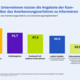 © KOFA Grafik: Sechs von zehn Unternehmen nutzen die Angebote der Kammern, um sich über das Anerkennungsverfahren zu informieren.