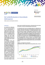 KOFA Kompakt 10/2020