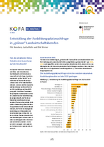 KOFA Kompakt 7/2021